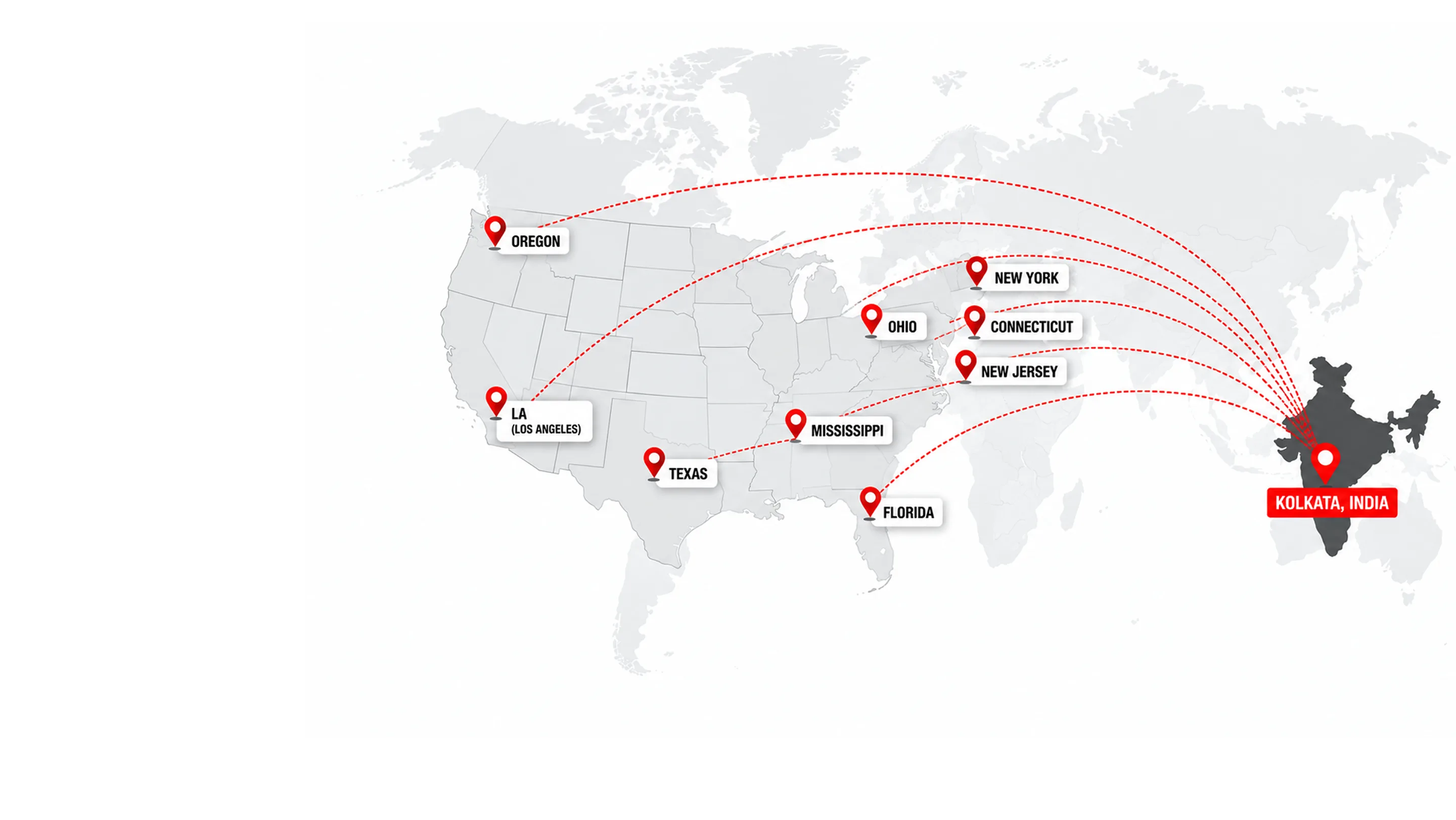 Map of export destinations served from Kolkata